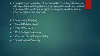  6 programs per semester – 1 per semester must be collaborative
with an outside office/person – 1 per semester must be assessed –
1 per semester must be a supportive program, must include a
reflective/debrief component
 1 Community Building
 1 Health Relationships
 1 Title IX/Consent
 1 Post College Readiness
 1 Civic and Social Responsibility
 1 Social Justice/Diversity
 