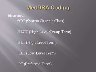 Structure:
SOC (System Organic Class)
HLGT (High Level Group Term)
HLT (High Level Term)
LLT (Low Level Term)
PT (Preferred Term)
 