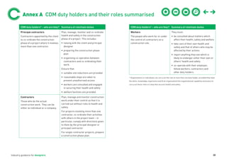 Cdm Roles Table cdm-2015-designers-interactive.pdf