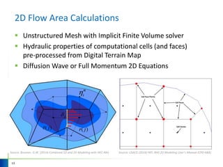 ASFPM 2016: Applications of 2D Surface flow Modeling in the New HEC-RAS ...