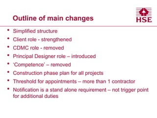 Introduction to CDM 2015 and roles of Duty Holders | PPTX