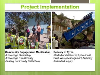 Tyresoil Retaining Wall (Adopting a low cost Landslide Mitigation ...