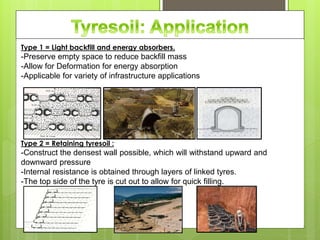 Tyresoil Retaining Wall (Adopting a low cost Landslide Mitigation ...