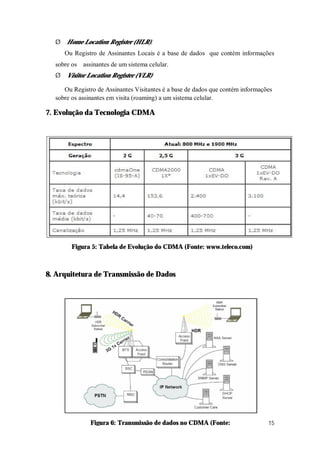 15
Ø Home Location Register (HLR).
Ou Registro de Assinantes Locais é a base de dados que contém informações
sobre os assinantes de um sistema celular.
Ø Visitor Location Register (VLR)
Ou Registro de Assinantes Visitantes é a base de dados que contém informações
sobre os assinantes em visita (roaming) a um sistema celular.
7. Evolução da Tecnologia CDMA
Figura 5: Tabela de Evolução do CDMA (Fonte: www.teleco.com)
8. Arquitetura de Transmissão de Dados
Figura 6: Transmissão de dados no CDMA (Fonte:
 