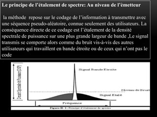 Le principe de l’étalement de spectre: Au niveau de l’èmetteur
la méthode repose sur le codage de l’information à transmettre avec
une séquence pseudo-aléatoire, connue seulement des utilisateurs. La
conséquence directe de ce codage est l’étalement de la densité
spectrale de puissance sur une plus grande largeur de bande ,Le signal
transmis se comporte alors comme du bruit vis-à-vis des autres
utilisateurs qui travaillent en bande étroite ou de ceux qui n’ont pas le
code

 