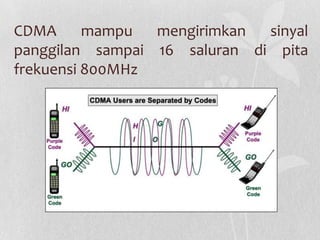 CDMA | PPTX