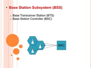 • Base Station Subsystem (BSS)
o
o

Base Transceiver Station (BTS)
Base Station Controller (BSC)

BSC

 
