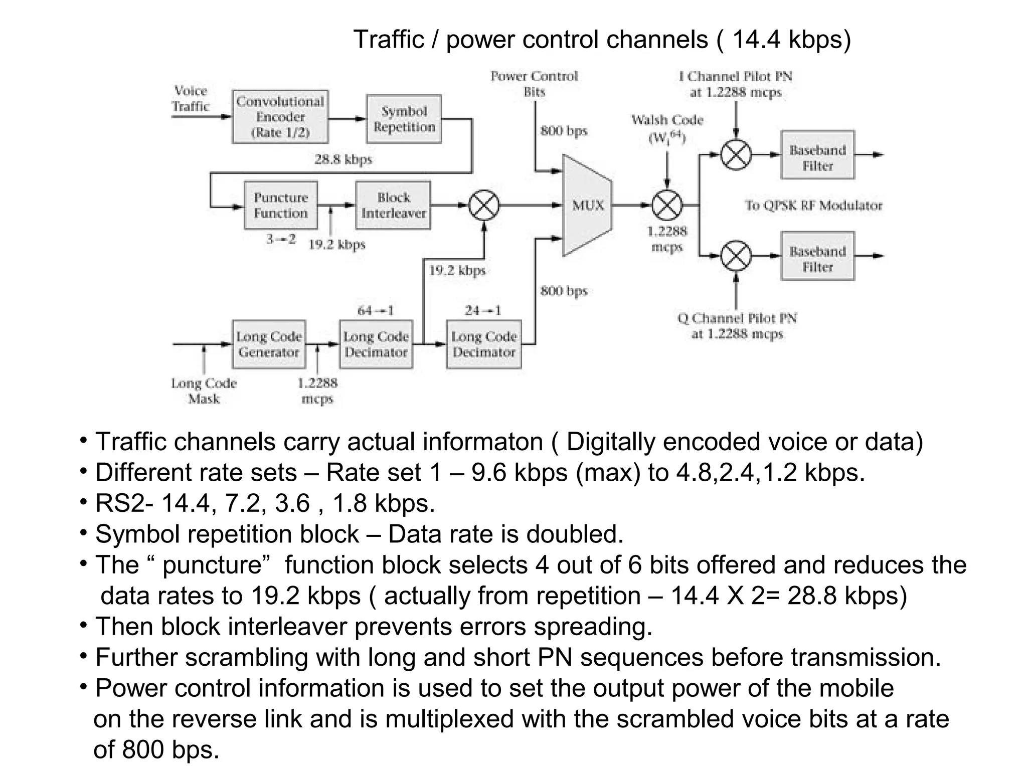 Traffic / power control channels ( 14.4 kbps)
• Traffic channels carry actual informaton ( Digitally encoded voice or data)
• Different rate sets – Rate set 1 – 9.6 kbps (max) to 4.8,2.4,1.2 kbps.
• RS2- 14.4, 7.2, 3.6 , 1.8 kbps.
• Symbol repetition block – Data rate is doubled.
• The “ puncture” function block selects 4 out of 6 bits offered and reduces the
data rates to 19.2 kbps ( actually from repetition – 14.4 X 2= 28.8 kbps)
• Then block interleaver prevents errors spreading.
• Further scrambling with long and short PN sequences before transmission.
• Power control information is used to set the output power of the mobile
on the reverse link and is multiplexed with the scrambled voice bits at a rate
of 800 bps.
 