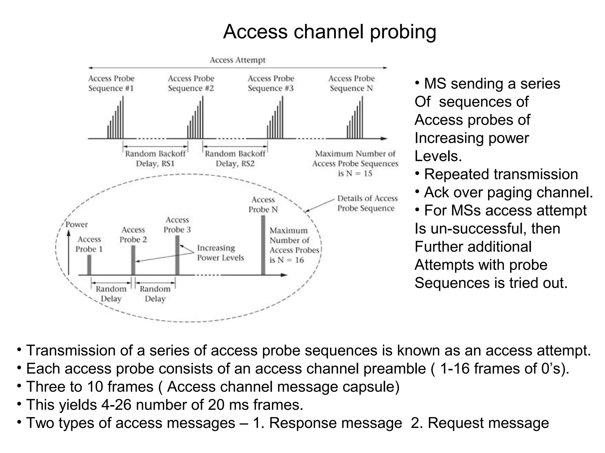 Access channel probing
• Transmission of a series of access probe sequences is known as an access attempt.
• Each access probe consists of an access channel preamble ( 1-16 frames of 0’s).
• Three to 10 frames ( Access channel message capsule)
• This yields 4-26 number of 20 ms frames.
• Two types of access messages – 1. Response message 2. Request message
• MS sending a series
Of sequences of
Access probes of
Increasing power
Levels.
• Repeated transmission
• Ack over paging channel.
• For MSs access attempt
Is un-successful, then
Further additional
Attempts with probe
Sequences is tried out.
 