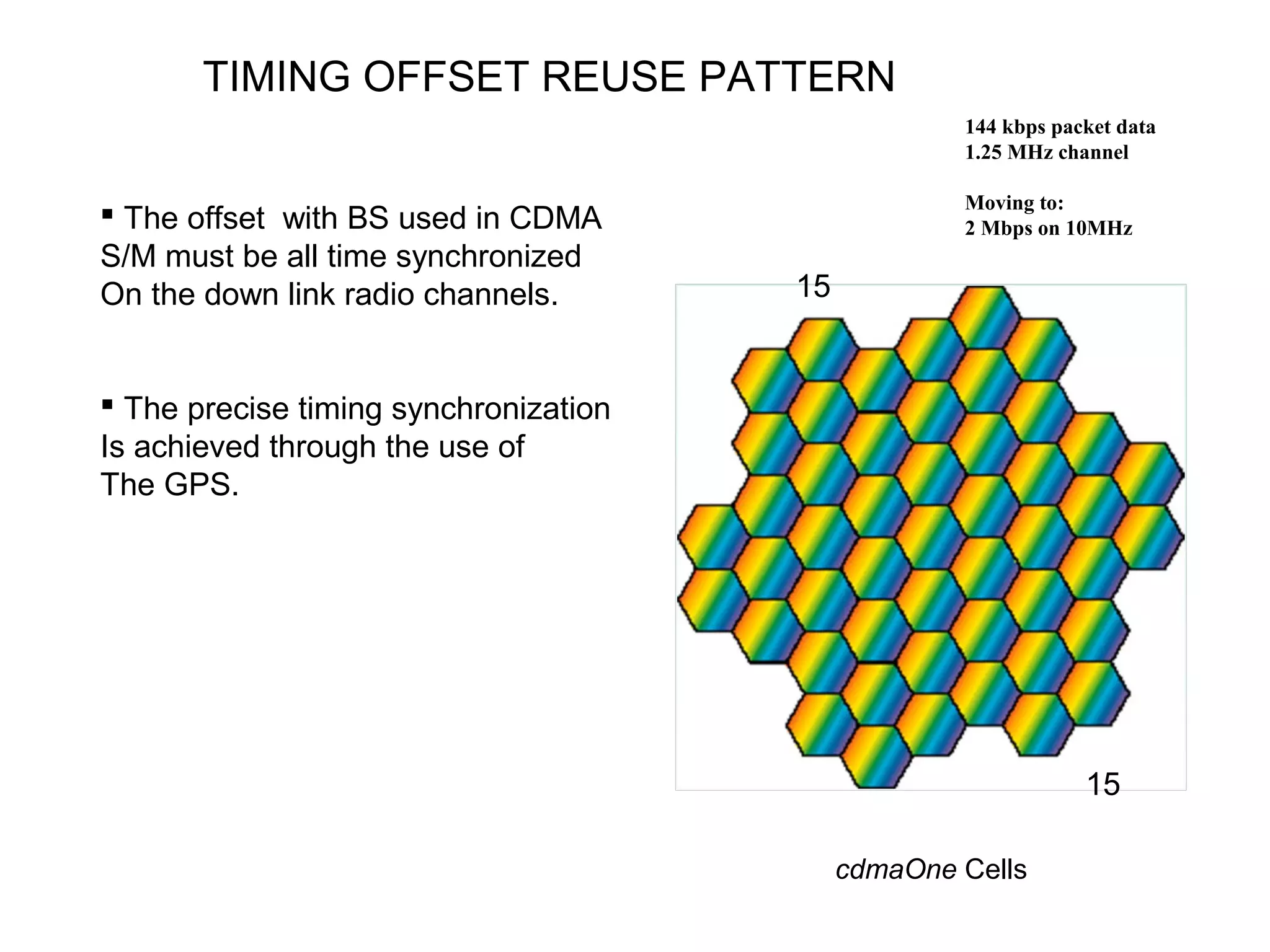 cdmaOne Cells
144 kbps packet data
1.25 MHz channel
Moving to:
2 Mbps on 10MHz
TIMING OFFSET REUSE PATTERN
15
15
 The offset with BS used in CDMA
S/M must be all time synchronized
On the down link radio channels.
 The precise timing synchronization
Is achieved through the use of
The GPS.
 