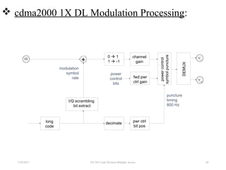  cdma2000 1X DL Modulation Processing:
7/30/2015 EE 583 Code Division Multiple Access 69
+
long
code
0  1
1  -1
channel
gain
fwd pwr
ctrl gain
powercontrol
symbolpuncture
DEMUX
decimate pwr ctrl
bit pos
I/Q scrambling
bit extract
power
control
bits
puncture
timing
800 Hz
W
YQ
YI
modulation
symbol
rate
 