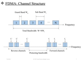7
 FDMA: Channel Structure
1 2 3 … N
Frequency
Total Bandwidth W=NWc
Guard Band Wg
4
Sub Band Wc
Frequency
Protecting bandwidth
…
f1’ f2’ fn’
…
f1 f2 fn
Reverse channels Forward channels
7/30/2015 EE 583 Code Division Multiple Access
 