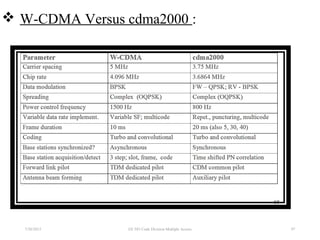  W-CDMA Versus cdma2000 :
7/30/2015 97
97
EE 583 Code Division Multiple Access
 