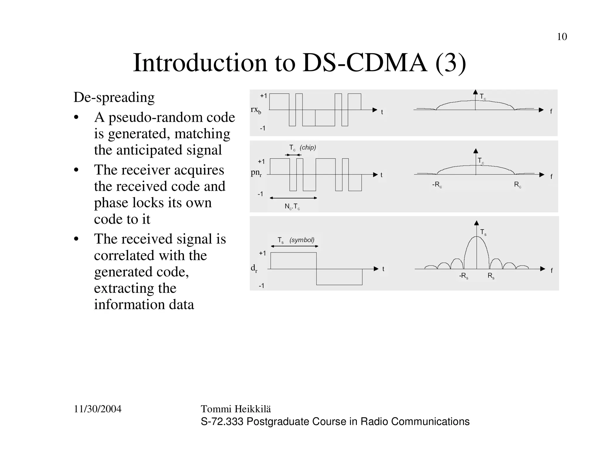 11/30/2004 Tommi Heikkilä
S-72.333 Postgraduate Course in Radio Communications
10
Introduction to DS-CDMA (3)
De-spreading
• A pseudo-random code
is generated, matching
the anticipated signal
• The receiver acquires
the received code and
phase locks its own
code to it
• The received signal is
correlated with the
generated code,
extracting the
information data
rxb
pnr
dr
 