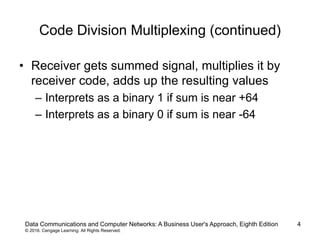 Code division multiplexing techniques.ppt