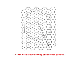 CDMA base station timing offset reuse pattern
 