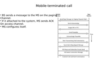Mobile-terminated call
• BS sends a message to the MS on the paging
Channel.
• If it attached to the system, MS sends ACK
On access channel.
• MS configures itself.
 