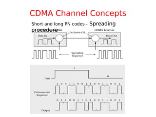 CDMA Channel Concepts
Short and long PN codes - Spreading
procedure
 