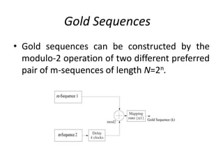 Gold Sequences
• Gold sequences can be constructed by the
modulo-2 operation of two different preferred
pair of m-sequences of length N=2n.

 