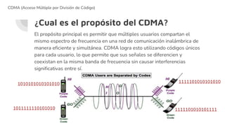 CDMA Acceso Múltiple por División de Código PPT