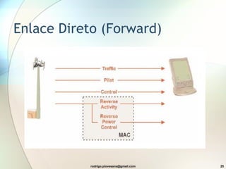 Enlace Direto (Forward) 