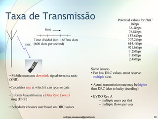 Taxa de Transmissão DRC Time divided into 1.667ms slots (600 slots per second)  time Mobile measures  downlink  signal-to-noise ratio (SNR) Calculates  rate  at which it can receive data Informs basestation in a  Data Rate Control   msg (DRC)  Scheduler chooses user based on DRC values Potential values for  DRC 0kbps 38.4kbps 76.8kbps 153.6kbps 307.2kbps 614.4kbps 921.6kbps 1.2Mbps 1.8Mbps 2.4Mbps Some issues:- For low DRC values, must reserve multiple  slots Actual transmission rate may be  higher  than DRC (due to lucky decoding) EVDO Rev A multiple users per slot multiple flows per user 