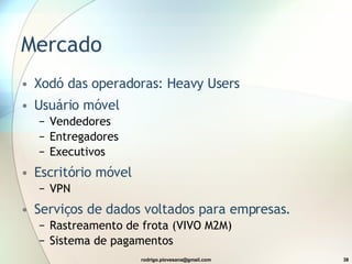 Mercado Xodó das operadoras:  Heav y Users Usuário móvel Vendedores Entregadores Executivos Escritório  móvel VPN Serviços de dados voltados para empresas. Rastreamento de frota (VIVO M2M) Sistema de pagamentos 