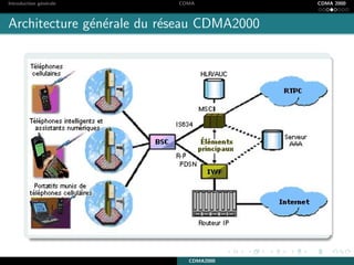 Introduction g´en´erale CDMA CDMA 2000
Architecture g´en´erale du r´eseau CDMA2000
CDMA2000
 