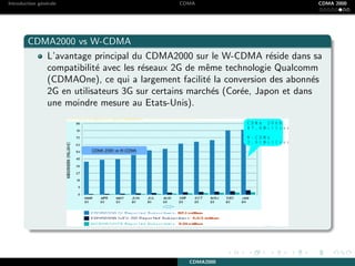 Introduction g´en´erale CDMA CDMA 2000
CDMA2000 vs W-CDMA
L’avantage principal du CDMA2000 sur le W-CDMA r´eside dans sa
compatibilit´e avec les r´eseaux 2G de mˆeme technologie Qualcomm
(CDMAOne), ce qui a largement facilit´e la conversion des abonn´es
2G en utilisateurs 3G sur certains march´es (Cor´ee, Japon et dans
une moindre mesure au Etats-Unis).
CDMA2000
 