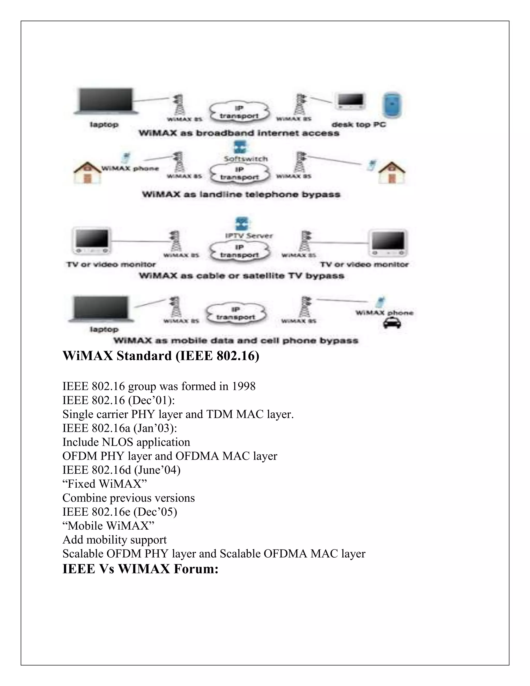 WiMAX Standard (IEEE 802.16)
IEEE 802.16 group was formed in 1998
IEEE 802.16 (Dec‟01):
Single carrier PHY layer and TDM MAC layer.
IEEE 802.16a (Jan‟03):
Include NLOS application
OFDM PHY layer and OFDMA MAC layer
IEEE 802.16d (June‟04)
“Fixed WiMAX”
Combine previous versions
IEEE 802.16e (Dec‟05)
“Mobile WiMAX”
Add mobility support
Scalable OFDM PHY layer and Scalable OFDMA MAC layer
IEEE Vs WIMAX Forum:
 