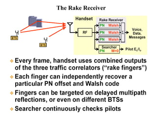 The Rake Receiver 
 