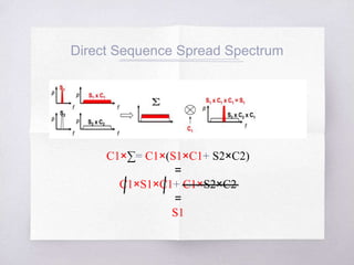 Direct Sequence Spread Spectrum
C1×∑= C1×(S1×C1+ S2×C2)
=
C1×S1×C1+ C1×S2×C2
=
S1
 