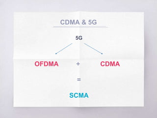CDMA & 5G
5G
OFDMA + CDMA
=
SCMA
 