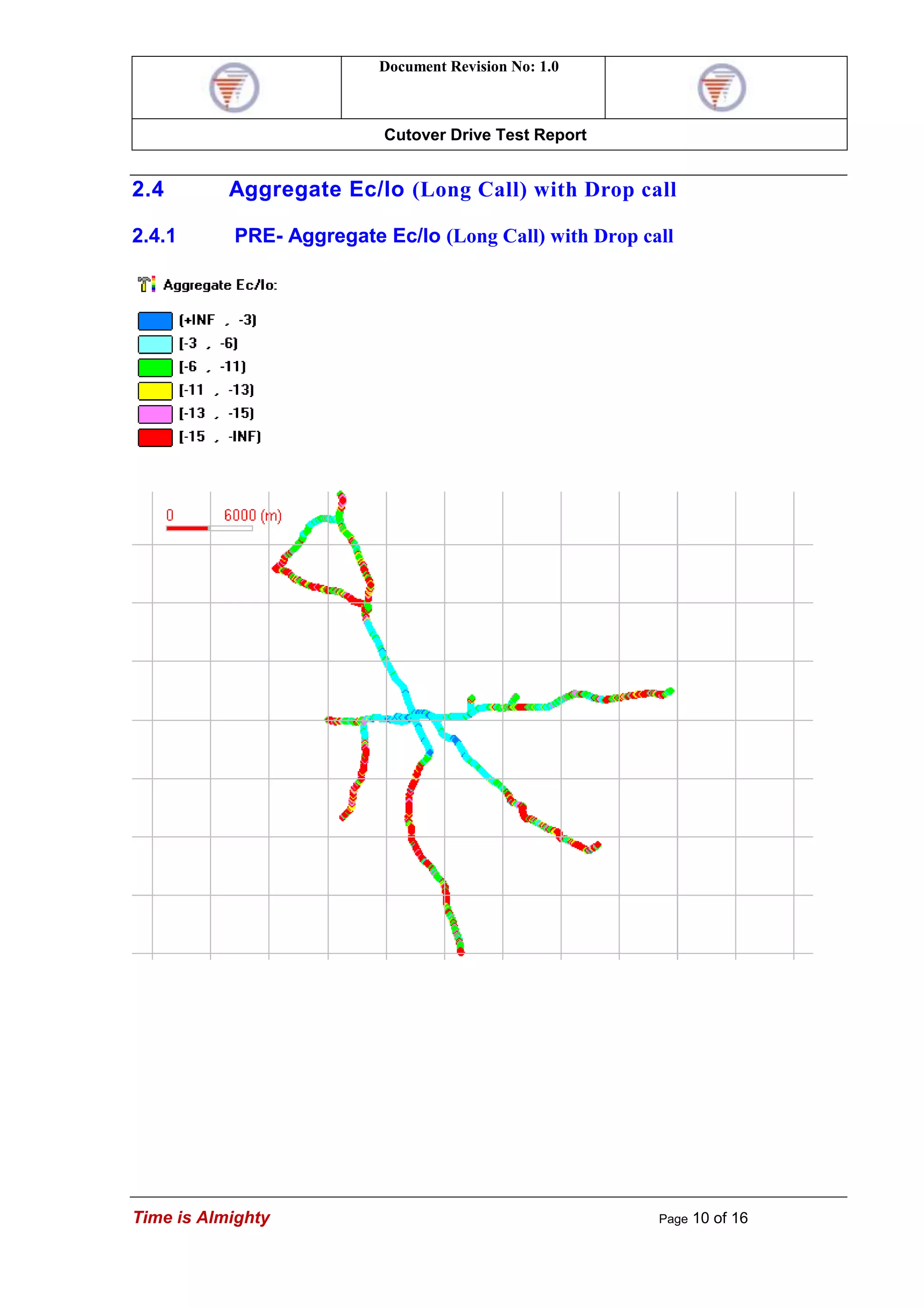Document Revision No: 1.0
Cutover Drive Test Report
Time is Almighty Page 10 of 16
2.4 Aggregate Ec/Io (Long Call) with Drop call
2.4.1 PRE- Aggregate Ec/Io (Long Call) with Drop call
 