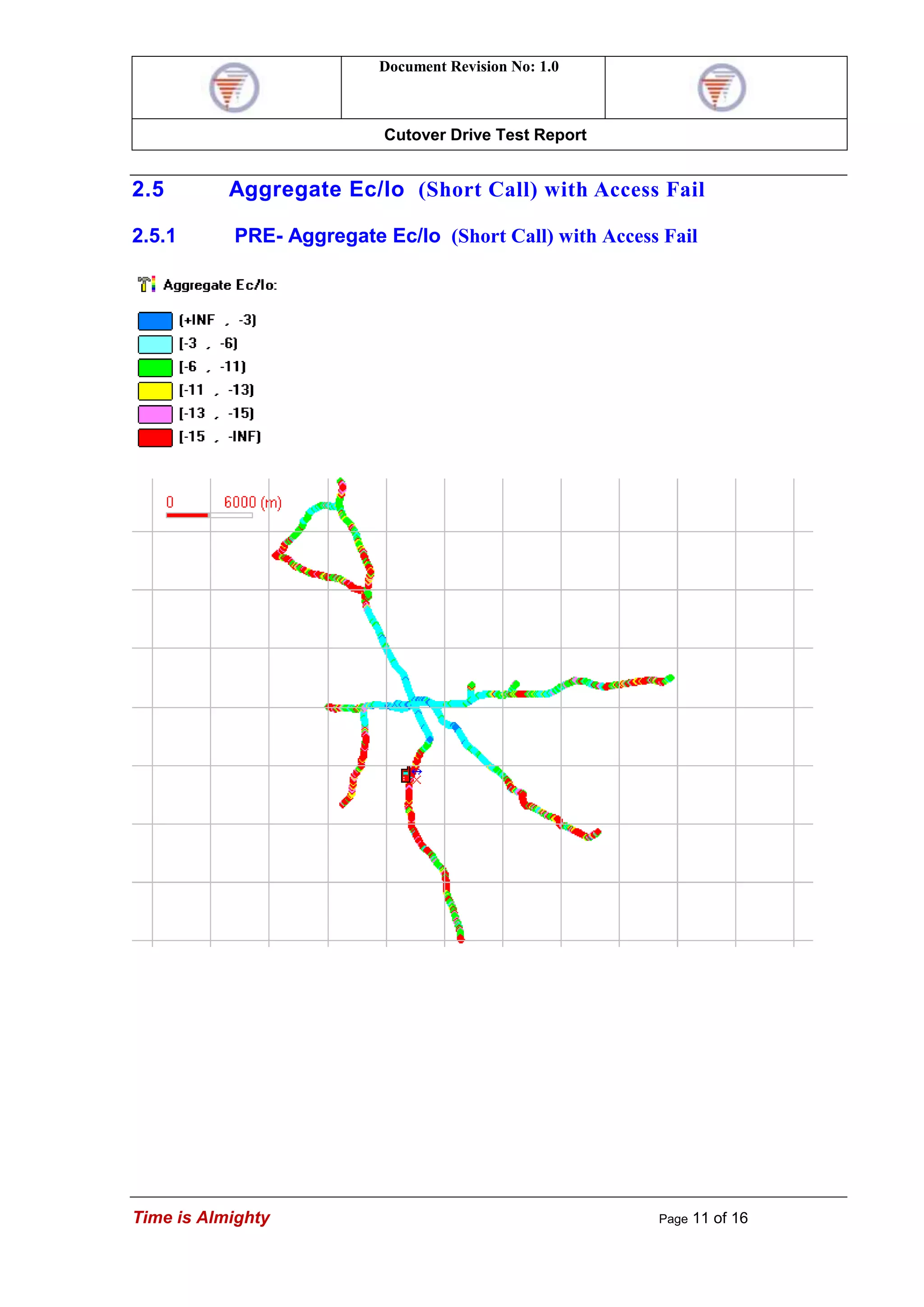Document Revision No: 1.0
Cutover Drive Test Report
Time is Almighty Page 11 of 16
2.5 Aggregate Ec/Io (Short Call) with Access Fail
2.5.1 PRE- Aggregate Ec/Io (Short Call) with Access Fail
 