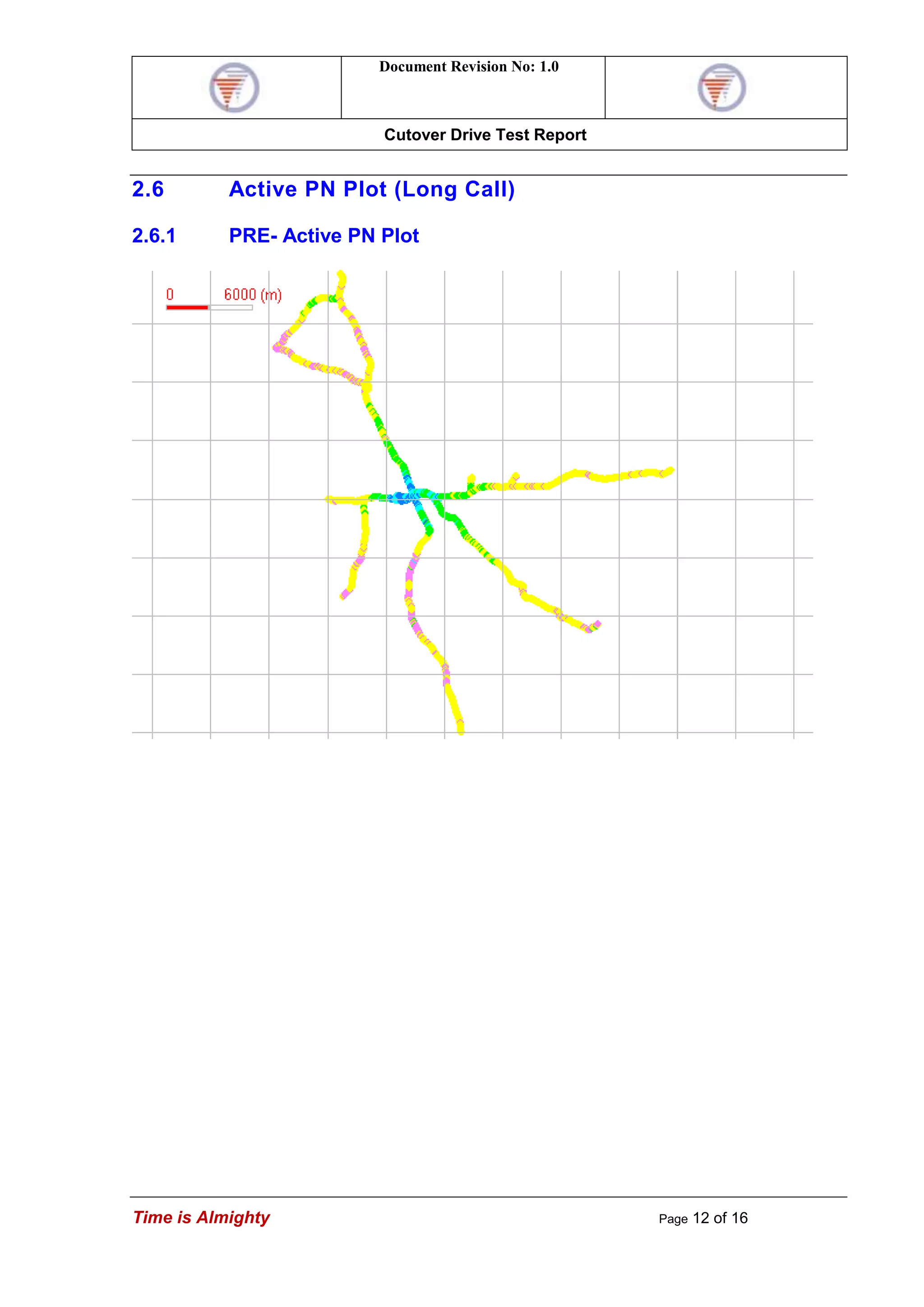 Document Revision No: 1.0
Cutover Drive Test Report
Time is Almighty Page 12 of 16
2.6 Active PN Plot (Long Call)
2.6.1 PRE- Active PN Plot
 