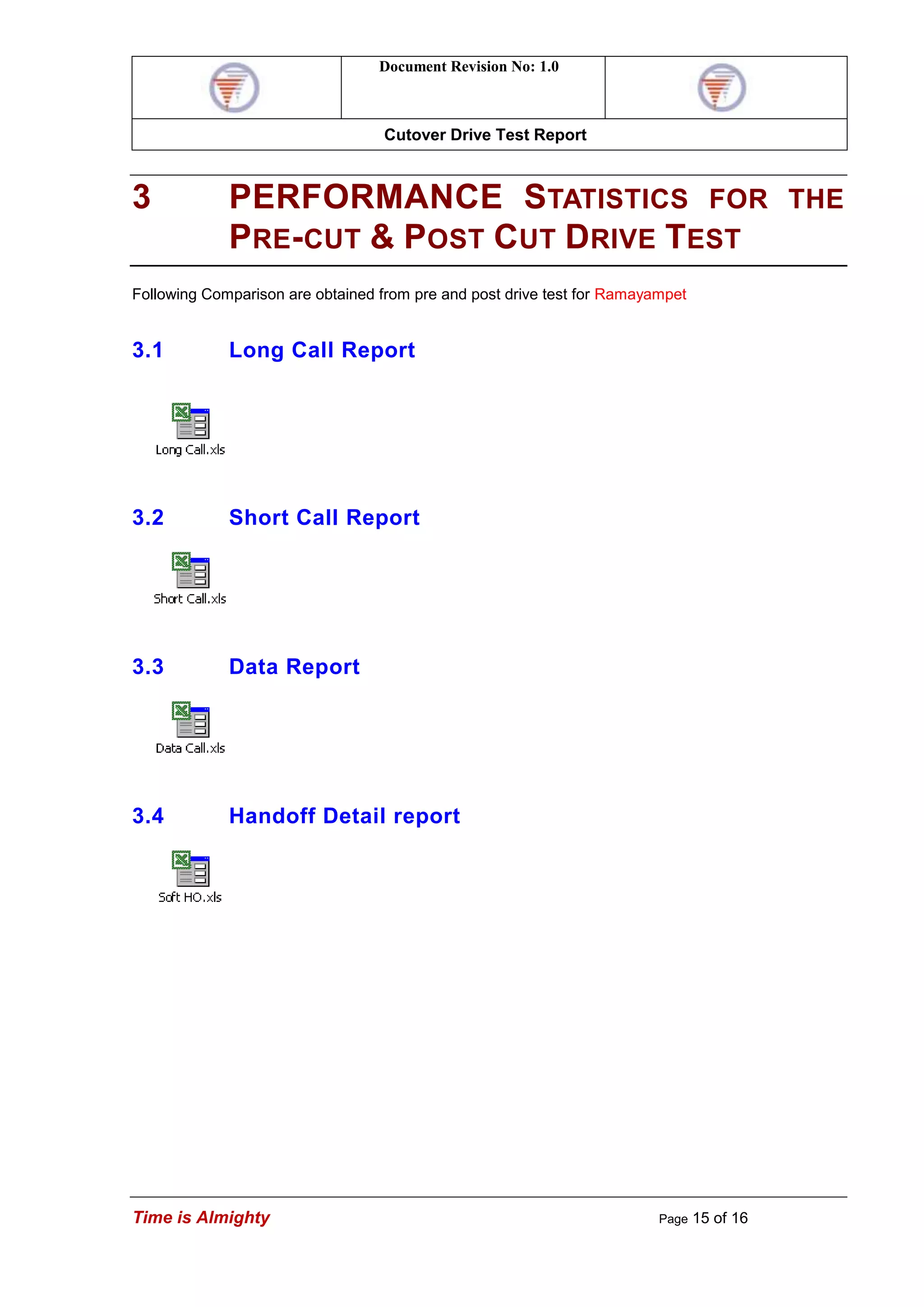 Document Revision No: 1.0
Cutover Drive Test Report
Time is Almighty Page 15 of 16
3 PERFORMANCE STATISTICS FOR THE
PRE-CUT & POST CUT DRIVE TEST
Following Comparison are obtained from pre and post drive test for Ramayampet
3.1 Long Call Report
3.2 Short Call Report
3.3 Data Report
3.4 Handoff Detail report
 