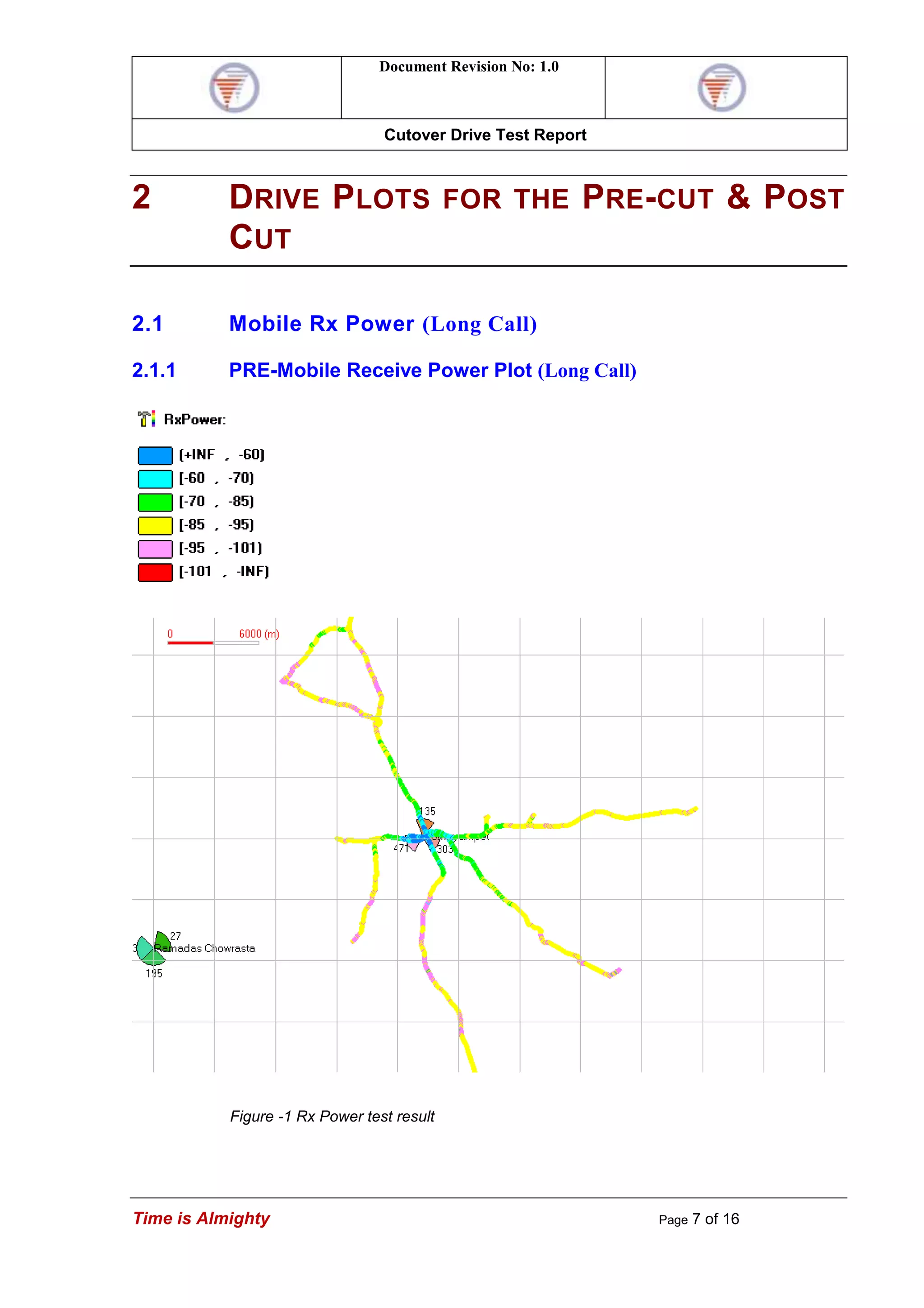 Document Revision No: 1.0
Cutover Drive Test Report
Time is Almighty Page 7 of 16
2 DRIVE PLOTS FOR THE PRE-CUT & POST
CUT
2.1 Mobile Rx Power (Long Call)
2.1.1 PRE-Mobile Receive Power Plot (Long Call)
Figure -1 Rx Power test result
 