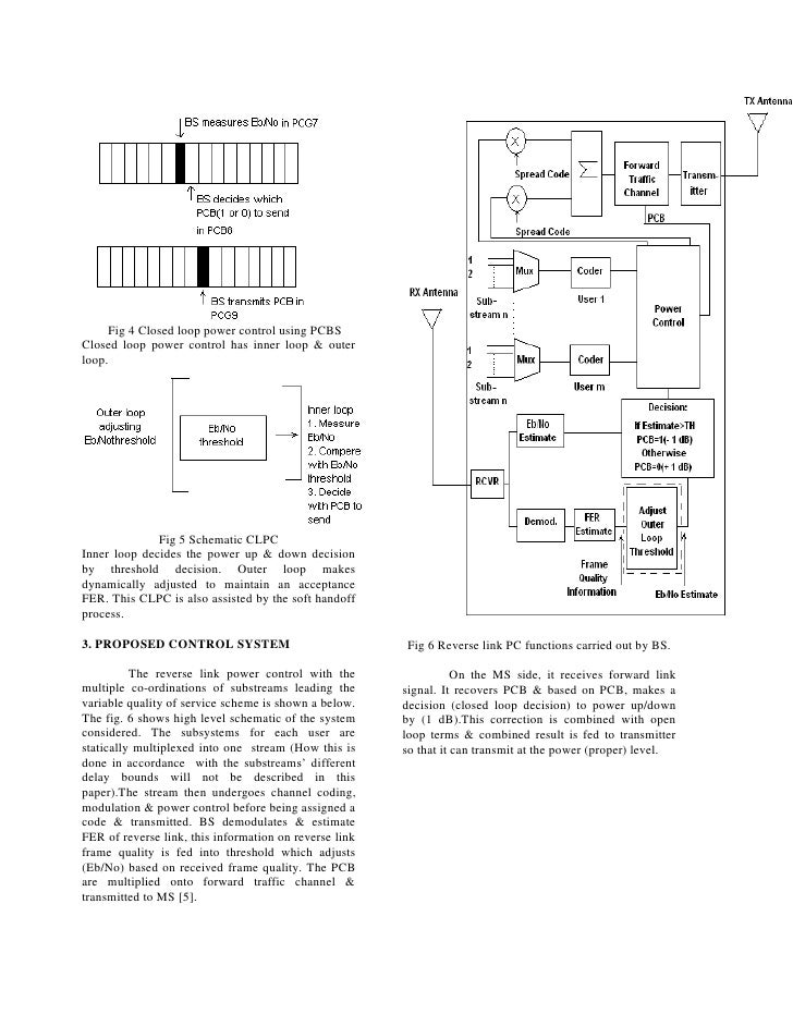 Cdma Dynamic Reverse Link Power Control