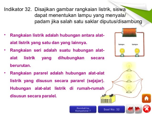 Cd mahir ipa sd Cd mahir ipa sd