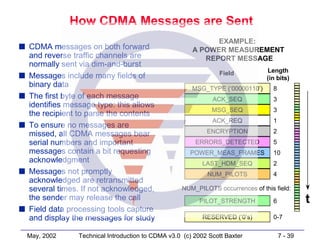 CDMA Introducton | PDF