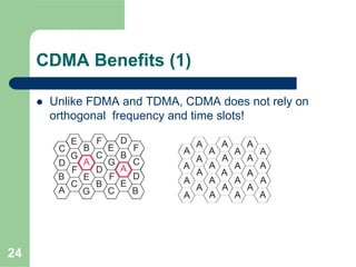 24
CDMA Benefits (1)
Unlike FDMA and TDMA, CDMA does not rely on
orthogonal frequency and time slots!
 