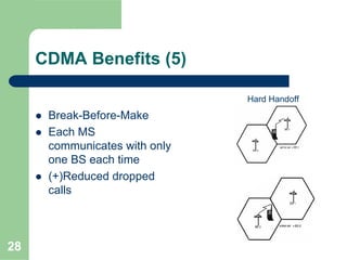 28
CDMA Benefits (5)
Break-Before-Make
Each MS
communicates with only
one BS each time
(+)Reduced dropped
calls
Hard Handoff
 