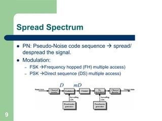 9
Spread Spectrum
PN: Pseudo-Noise code sequence spread/
despread the signal.
Modulation:
– FSK Frequency hopped (FH) multiple access)
– PSK Direct sequence (DS) multiple access)
D mD
 