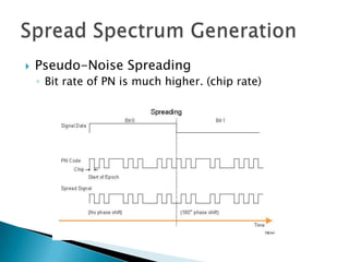    Pseudo-Noise Spreading
    ◦ Bit rate of PN is much higher. (chip rate)
 
