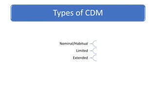 Types of CDM
Nominal/Habitual
Limited
Extended
 