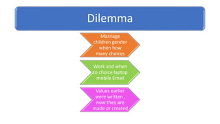Dilemma
Marriage
children gender
when how
many choices
Work and when
to choice laptop
mobile Email
Values earlier
were written ,
now they are
made or created
 