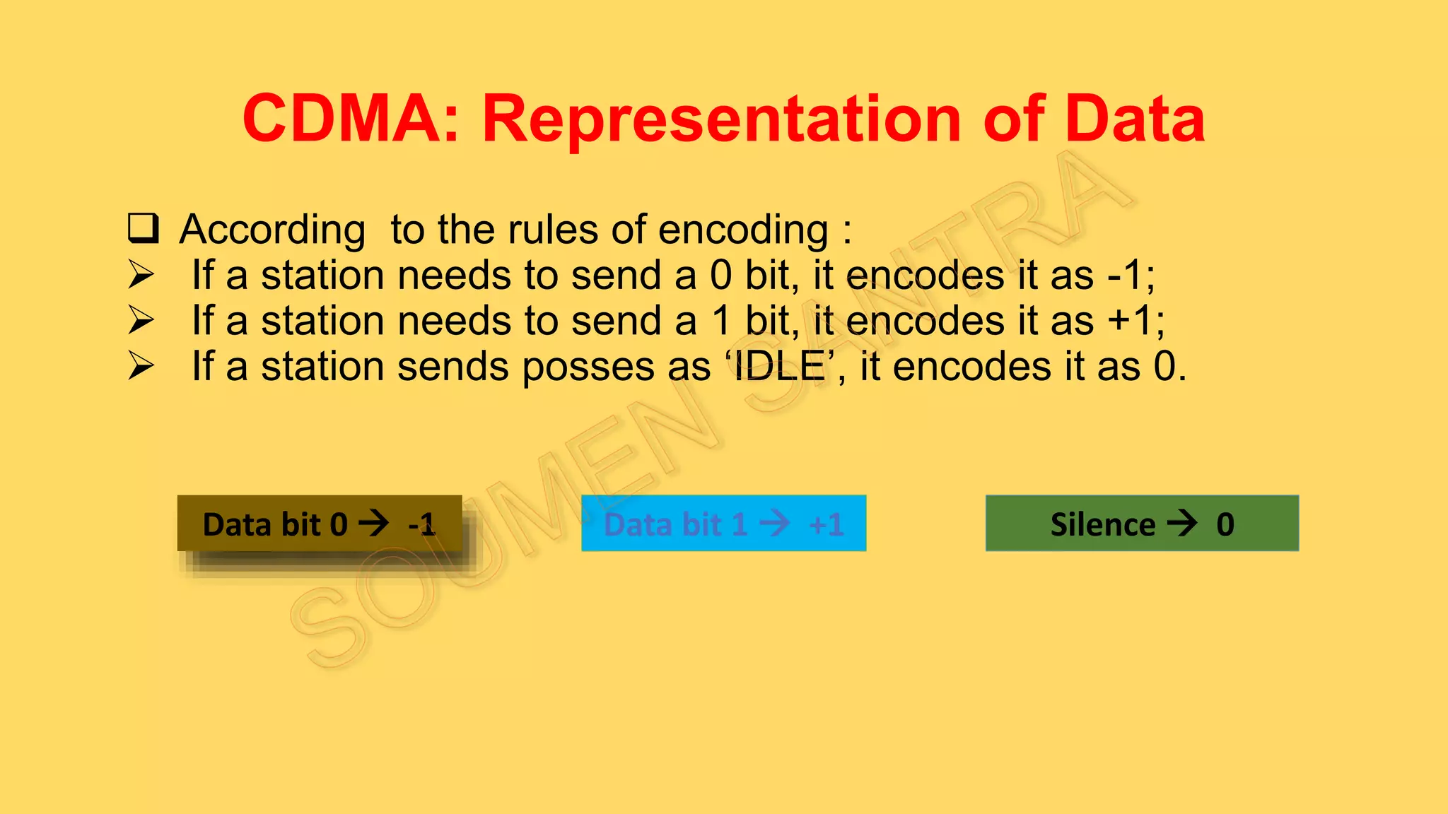 Code-Division Multiple Access (CDMA) | PPTX