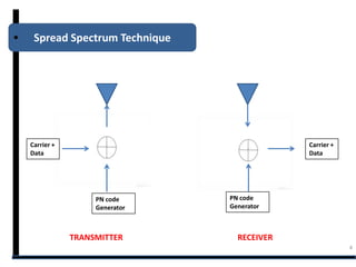 Spread Spectrum Technique




Carrier +                                 Carrier +
Data                                      Data




                 PN code     PN code
                 Generator   Generator



            TRANSMITTER        RECEIVER
                                                      4
 