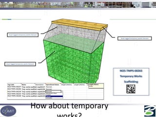 How about temporary
Asset tagged temporary works Element
Asset tagged temporary works Element
Asset tagged temporary works Element
M25-TMPS-00265
Temporary Works
Scaffolding
 